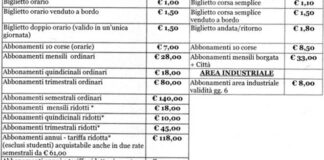 Ecco le nuove tariffe per il trasporto pubblico locale