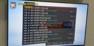Decoder abusivi e smart tv “pirata” nei bar: 13 gestori denunciati